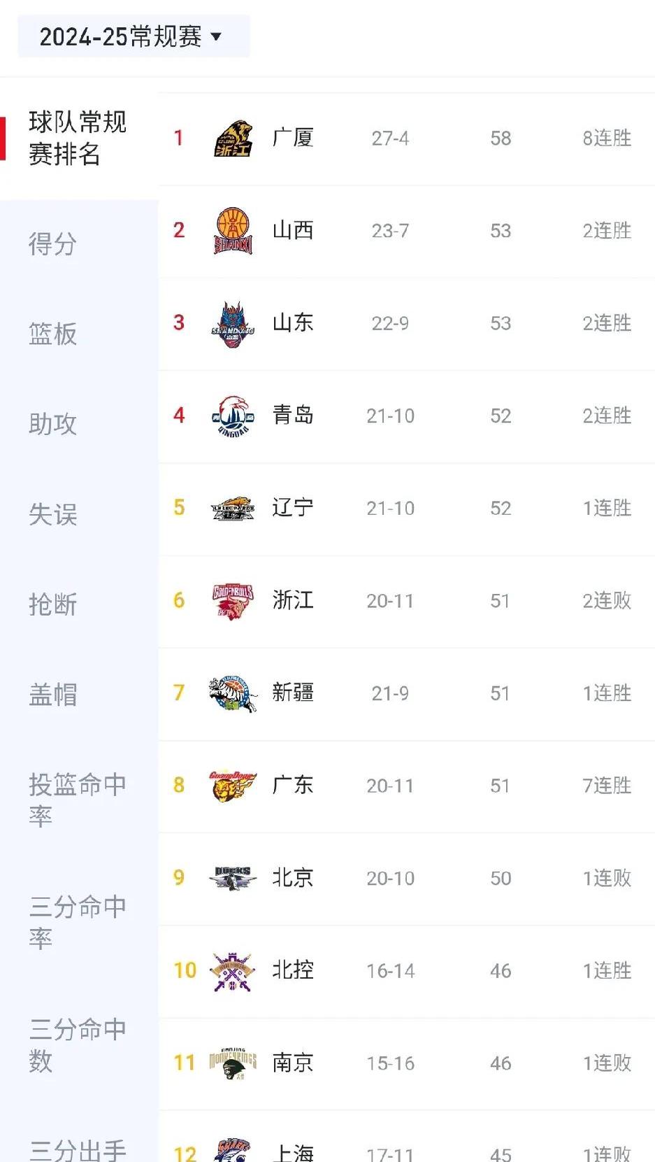 爱体育官方入口-关于国安主场战平苏宁，积分榜上继续排名第二的信息