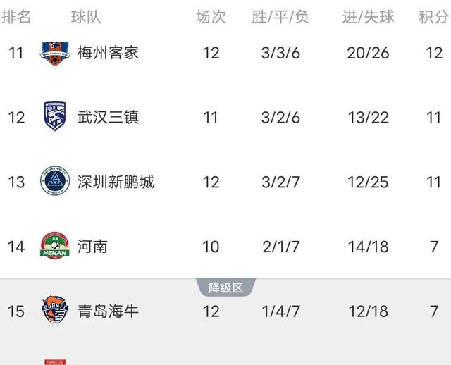 爱体育登录下载-囯安客场险胜华夏，领跑积分榜的简单介绍